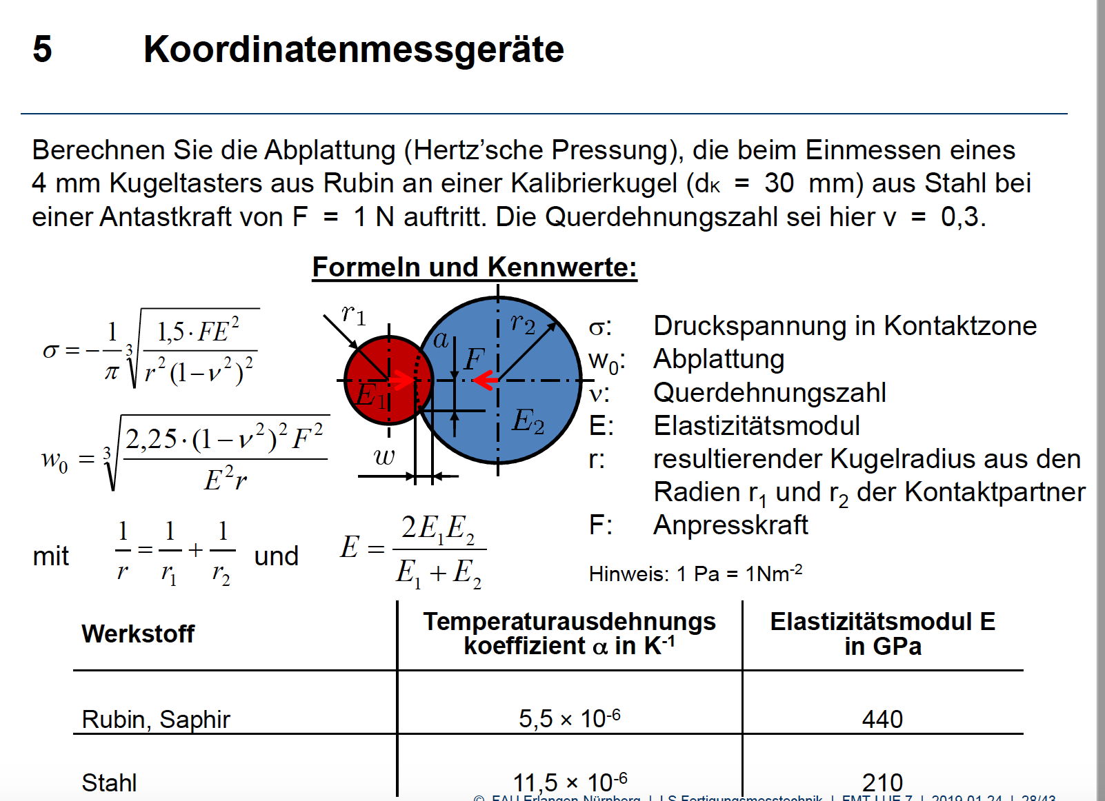 Wie Berechnet Man Die Mantelfläche Eines Kegels Wie berechnet man die Abplattung beim einmessen eines Ku... | FMT
